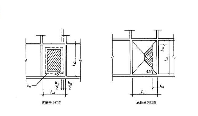 建筑圖紙設(shè)計工具截圖