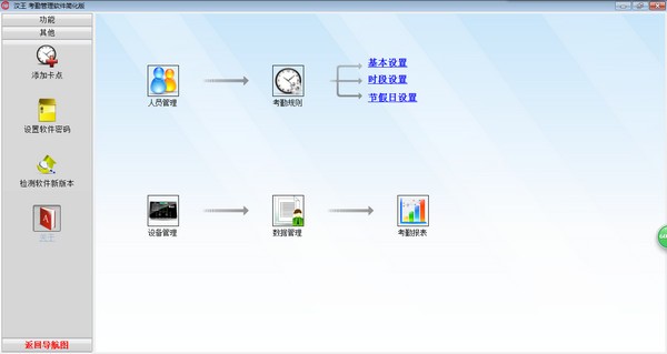 汉王门禁考勤管理软件截图