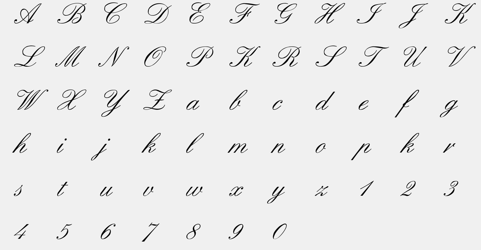 Formal script