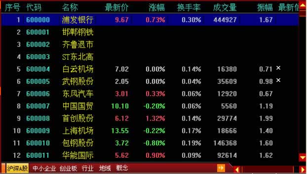 指南针全赢博弈股票软件截图