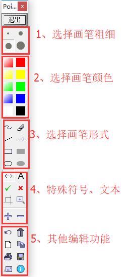 pointofix划线工具