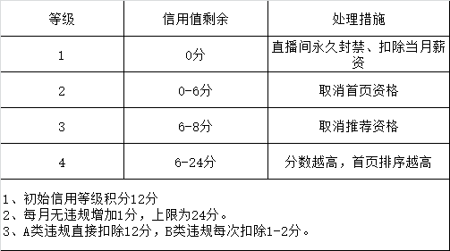 么么直播