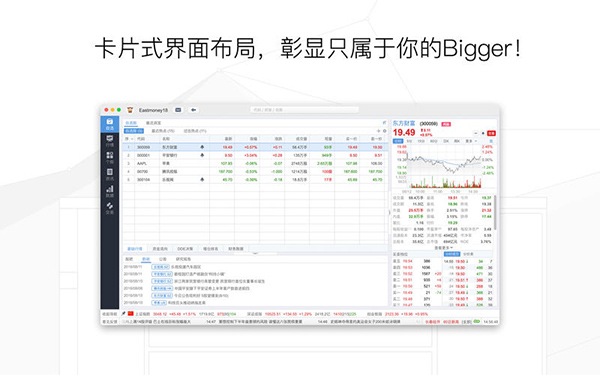 东方财富网Mac版