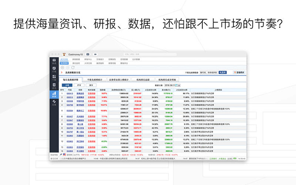 东方财富网Mac版