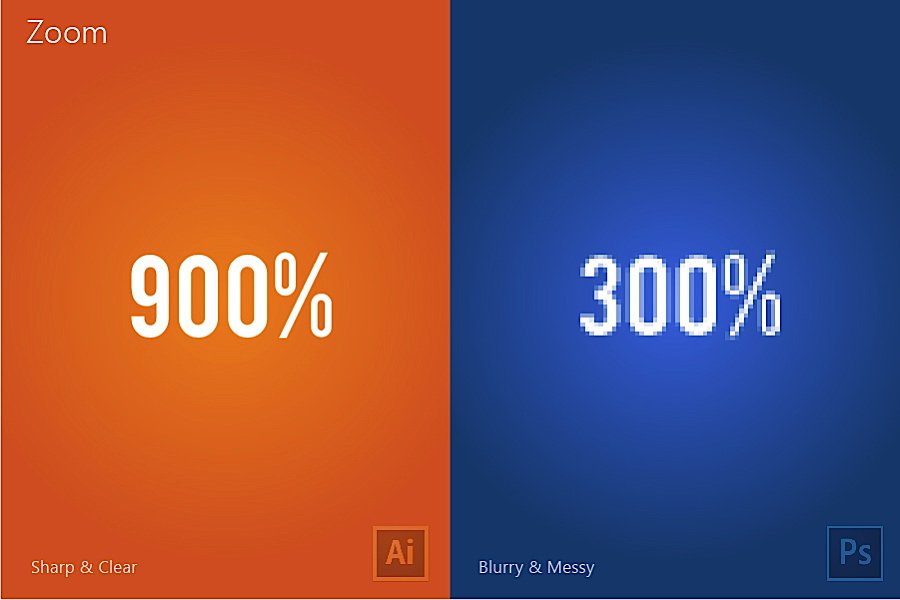 Adobe Illustrator CS6截图