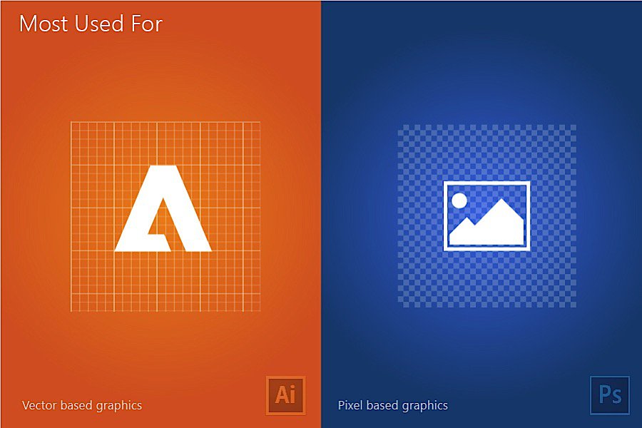 Adobe Illustrator CS6截图