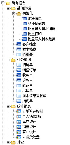 E立方苗木销售管理系统