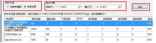 QIS企业质量信息管理系统截图