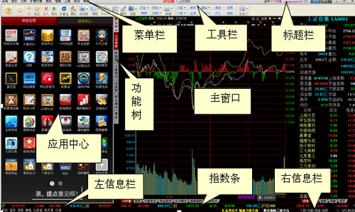 同花顺免费炒股软件截图