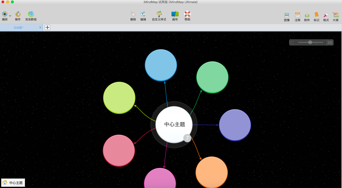 iMindMap手绘思维导图软件（Mac版）