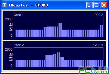 CPUID TMonitor CPU频率变化显示