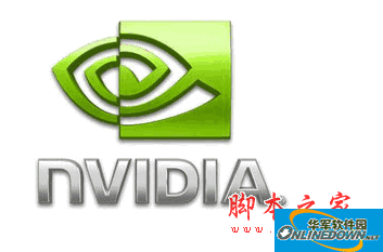NVIDIA GeForce 6200 显卡驱动程序 for WIN9X