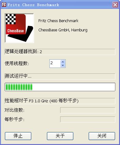 Fritz Chess Benchmark(国际象棋测试软件)