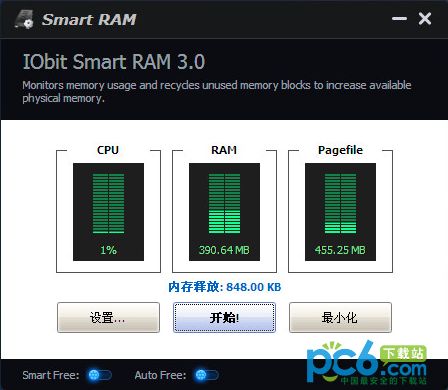 智能内存释放工具(iobit smart ram)段首LOGO