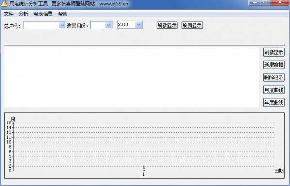 用電統(tǒng)計分析工具截圖