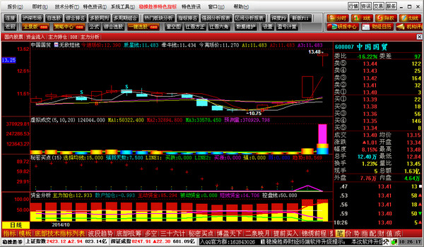 稳操胜券财经终端