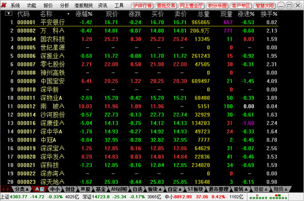 南京证券集成版截图