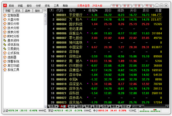 南京证券融资融券网上交易系统2.0截图