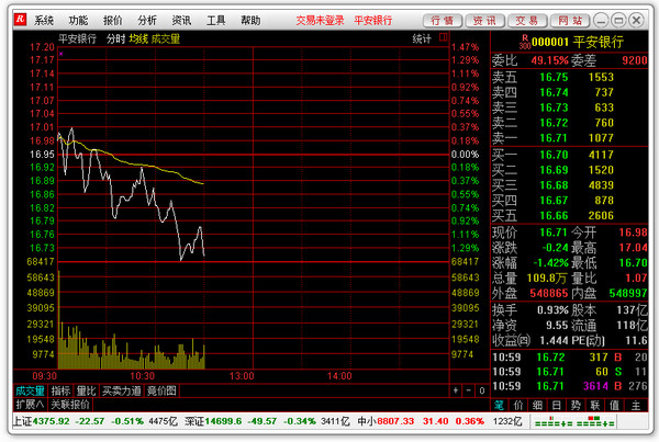 南京证券融资融券网上交易系统2.0截图