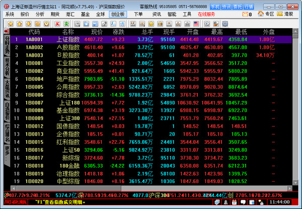 上海证券同花顺版截图