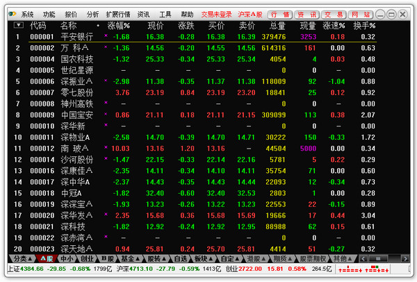 英大證券網(wǎng)上交易客戶端截圖