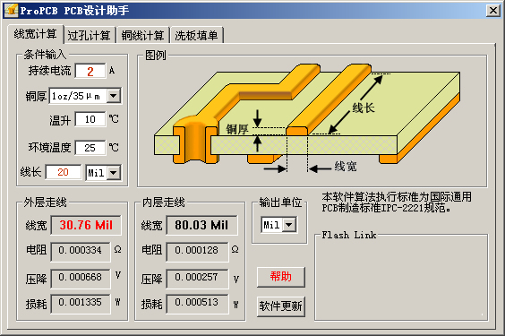 ProPCB PCB设计助手