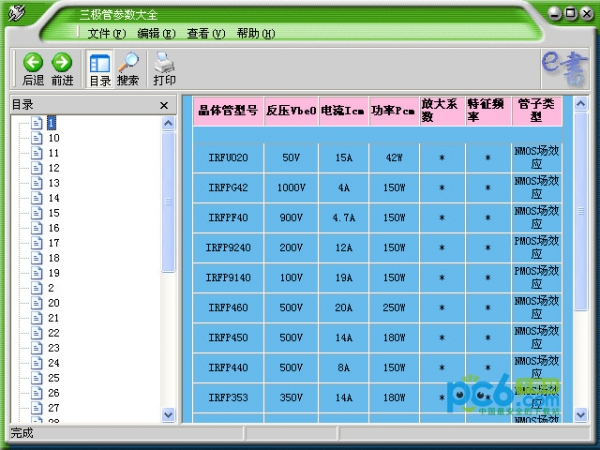 常用三极管参数大全(含搜索功能)