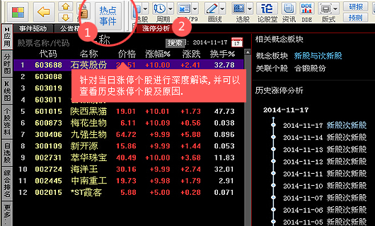 同花順大金融智能版