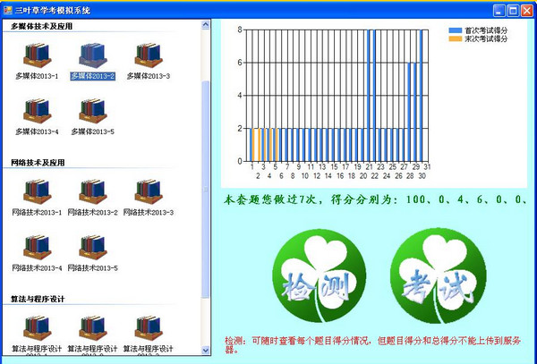 三叶草山东学考模拟系统段首LOGO