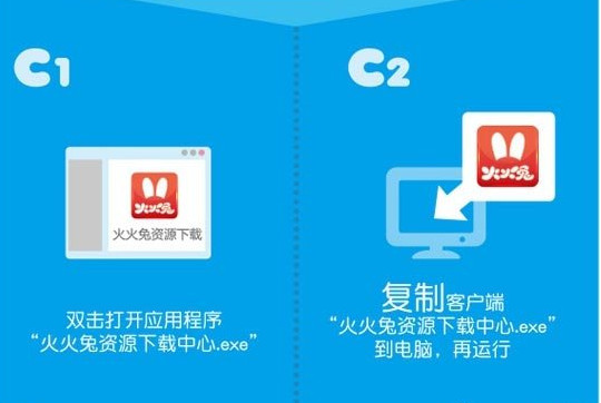 火火兔资源下载中心