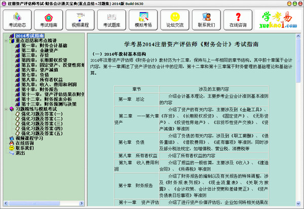 注冊資產評估師考試-財務會計通關寶典