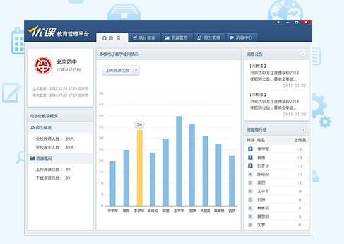 優(yōu)課V3機(jī)構(gòu)管理端