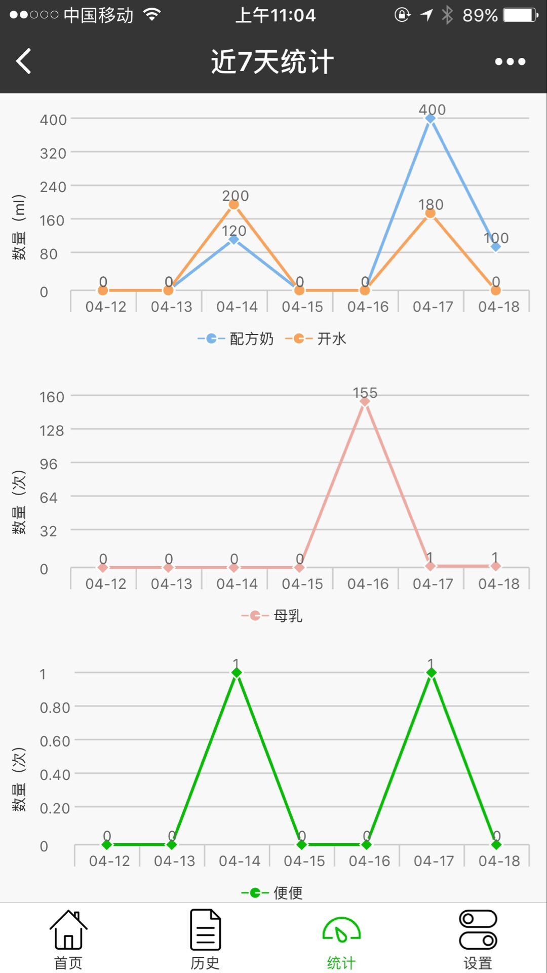 宝宝喂奶小程序