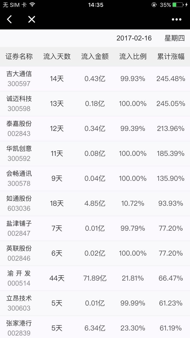 数据宝工具箱小程序