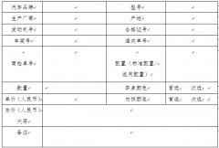 上海市汽车买卖合同范文