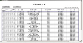 输变配电工程项目安全管理制度