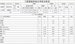 超人-贵州建筑工程量清单与预算软件