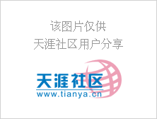 上海市____人民法院当事人送达地址确认书范文