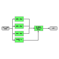 关于财务报销流程规定