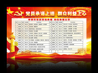 争当优秀共产党员公开承诺范文1