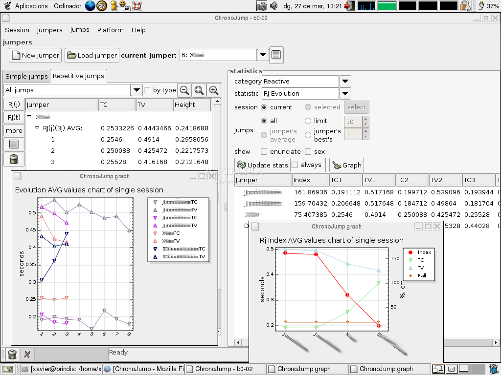 Chronojump For Linux