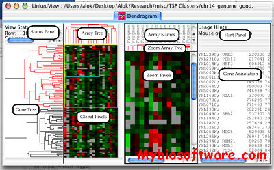 treeview mac