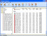 Intellexer Categorizer 1.2