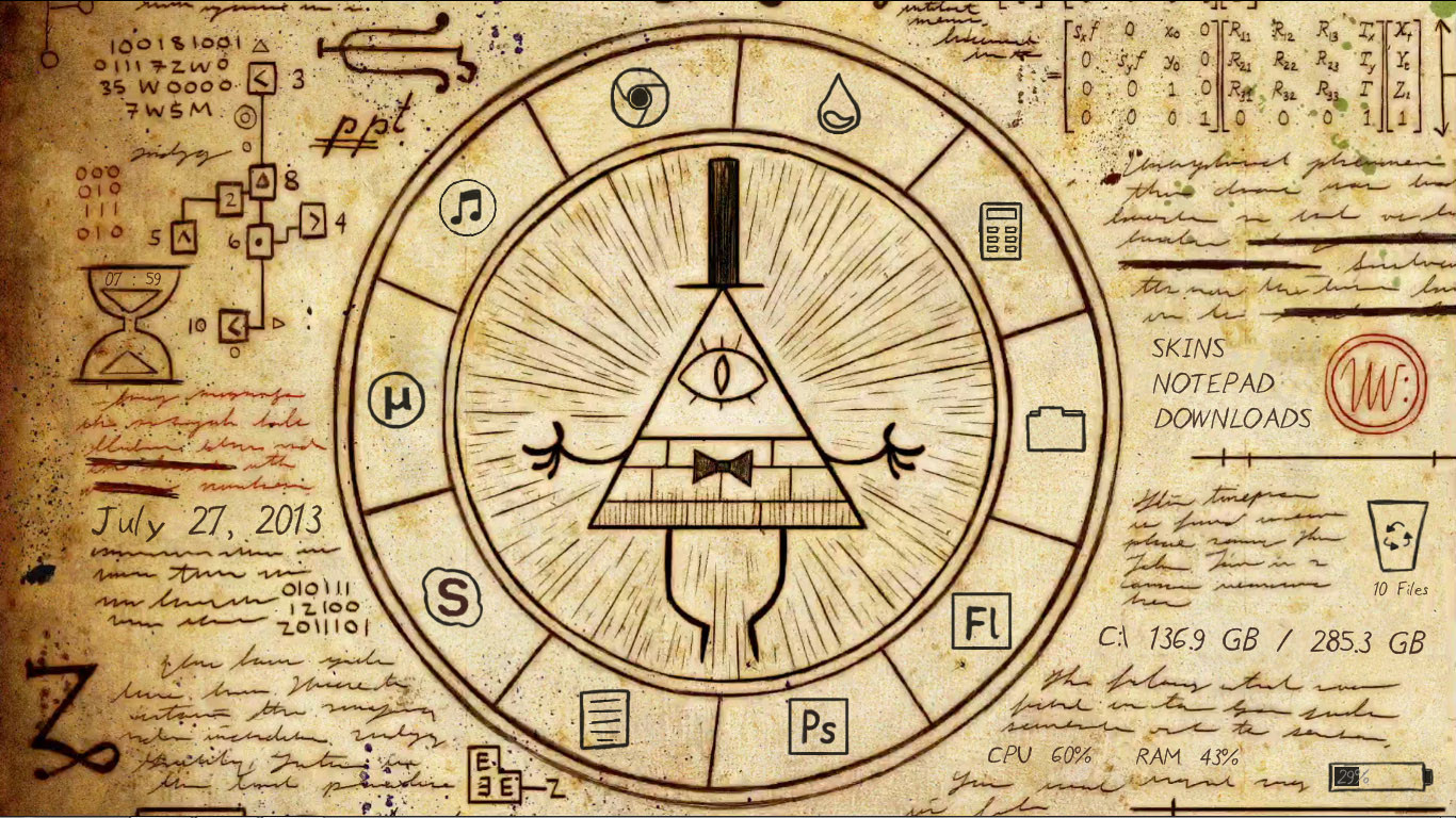 Cipher