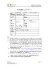 思维内容管理系统(CMSware)