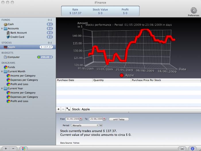 这份防范识别指南，让你一睹其妙