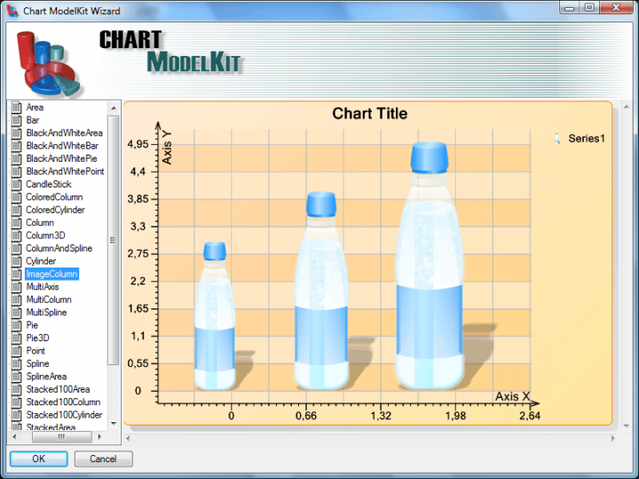 Chart ModelKit 3.9