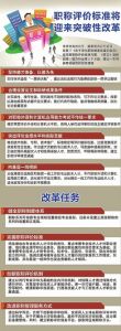 某縣國家公務(wù)員年度績效考核實(shí)施辦法及量化標(biāo)準(zhǔn)
