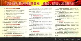 局治安管理实施细则