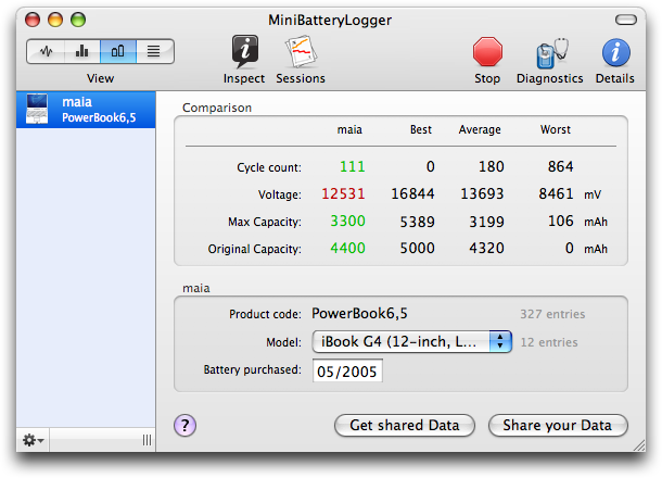 MiniBatteryLogger